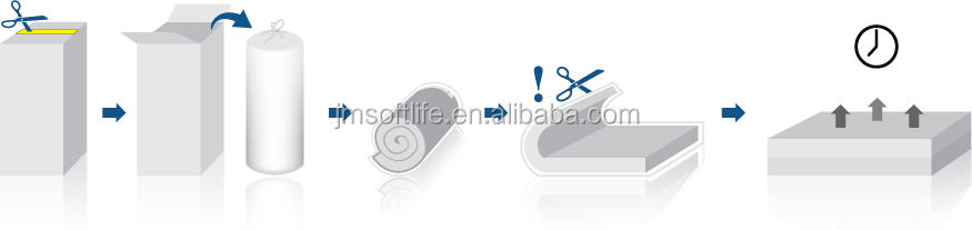 to sale roll pack compress machine (CE Certificate)