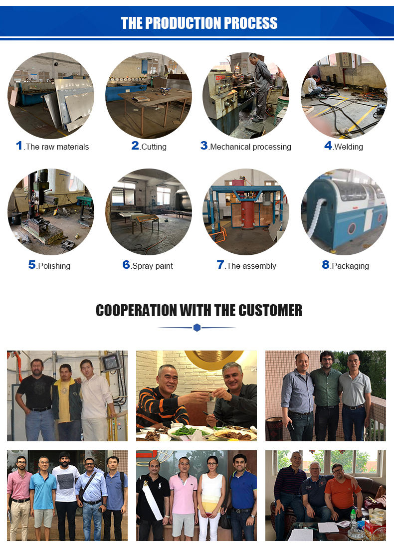 Multi-function Foam Cutting Machine