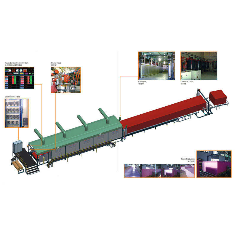 Online shop china continuous Spray foaming flexible polyurethane foam machine price