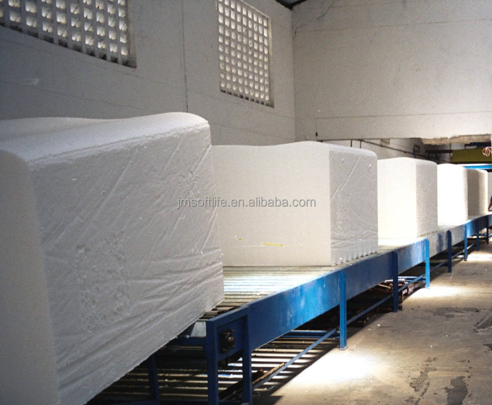 2020 hot sale CNC Sponge Continuous Production Line Automatic Horizontal Foaming Machine for mattress making